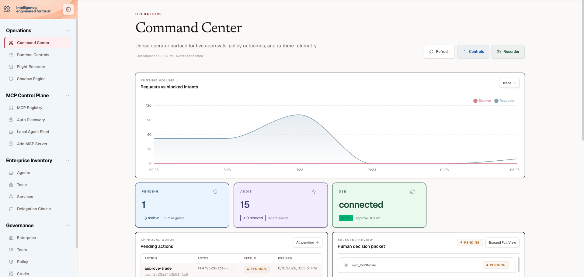 Command Center Preview